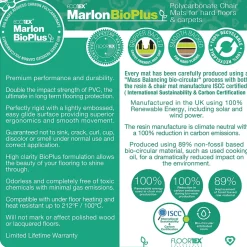 Floortex Ecotex BioPlus Hard Floor Chair Mat, 45