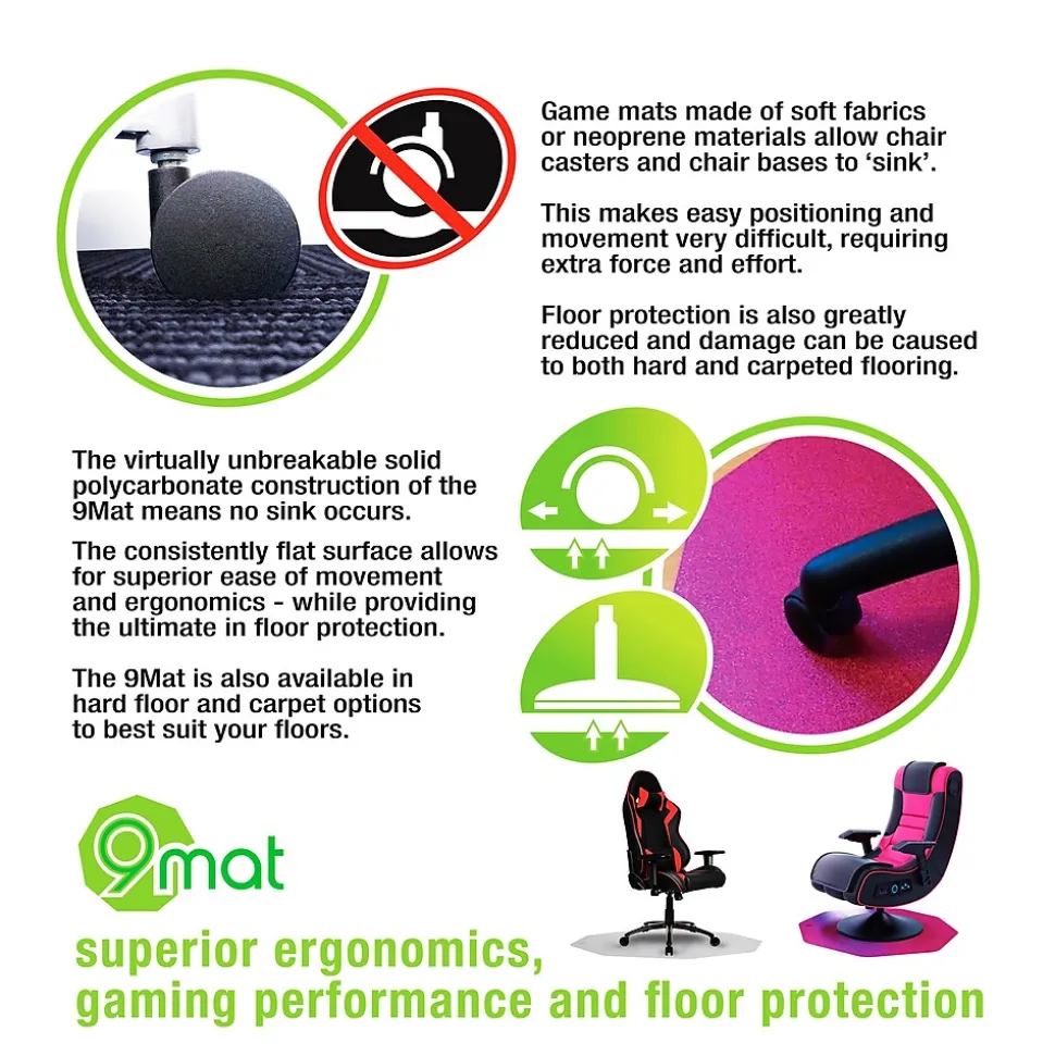 Floortex 9Mat Hard Floor Gaming Chair Mat, 38" x 39", Blue Polycarbonate (FC121001009RBL)