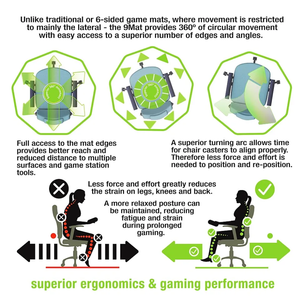 Floortex 9Mat Hard Floor Gaming Chair Mat, 38" x 39", Blue Polycarbonate (FC121001009RBL)