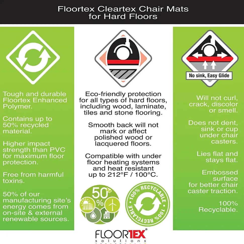 Floortex Revolutionmat Hard Floor Chair Mat, 48" x 51", Clear Recycled PET (ECO4851AEP)