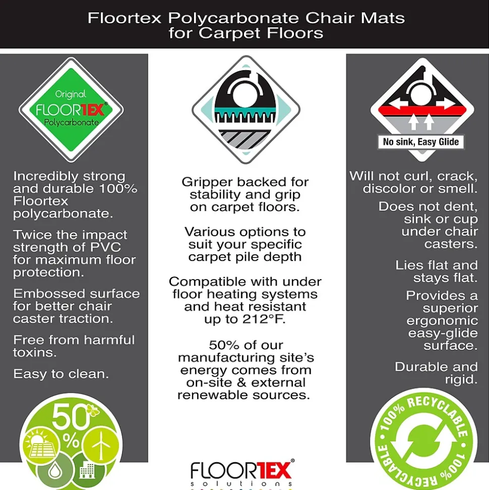 Floortex Ultimat Carpet Chair Mat, 48" x 60", Designed for Low/Medium-Pile Carpet, Clear Polycarbonate (1115023TR)