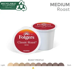 Folgers Classic Roast Coffee, Medium Roast, 0.28 oz. Keurig® K-Cup® Pods, 24/Box (6685)