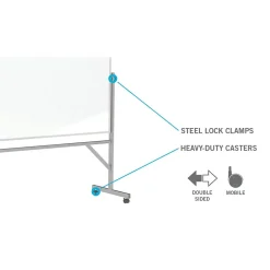 Ghent Steel Mobile Dry-Erase Whiteboard, Aluminum Frame, 4' x 3' (ARMM43)