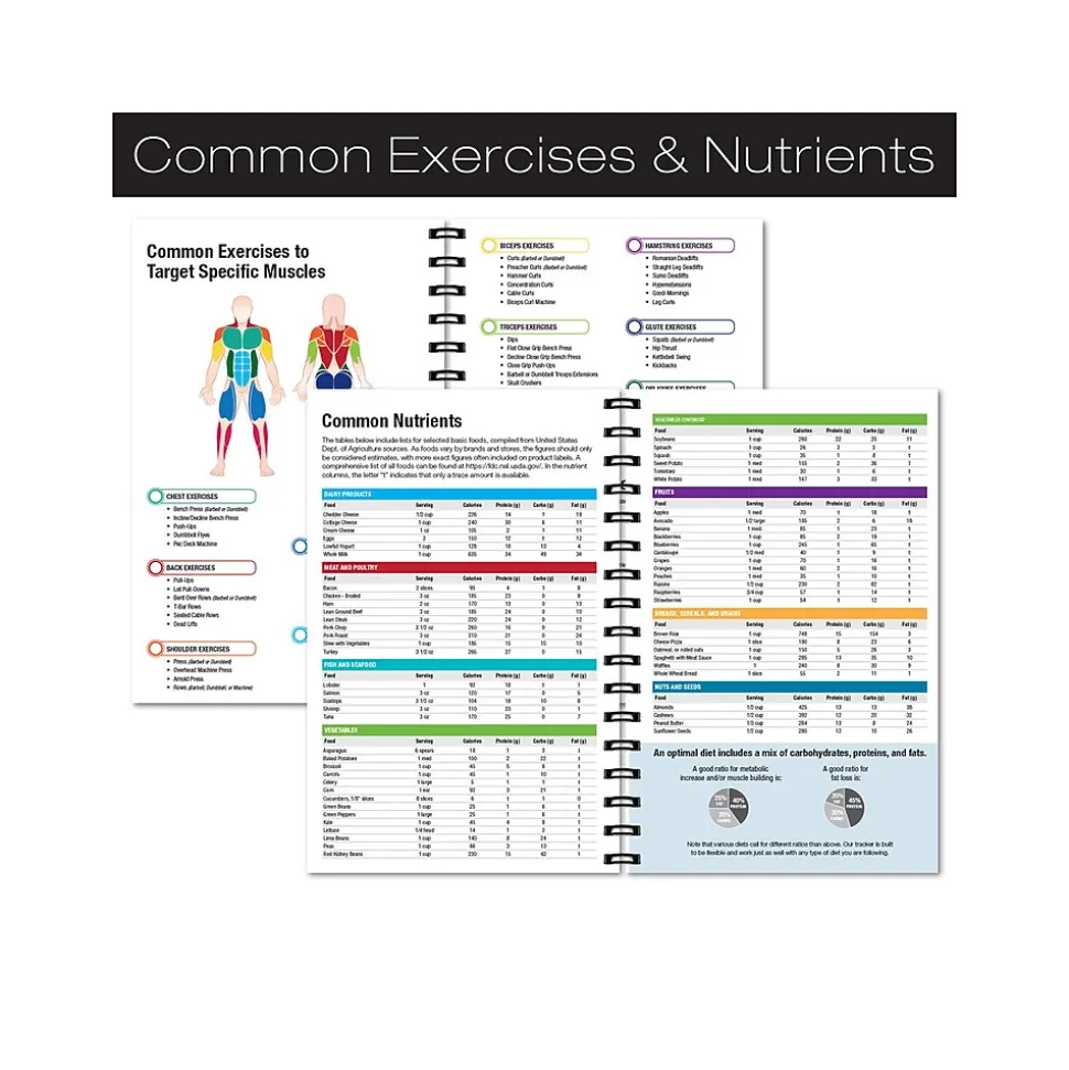 Global Printed Products Hardcover Fitness Journal, College-Ruled, Blue, 120 Pages (GPP-0068-S)
