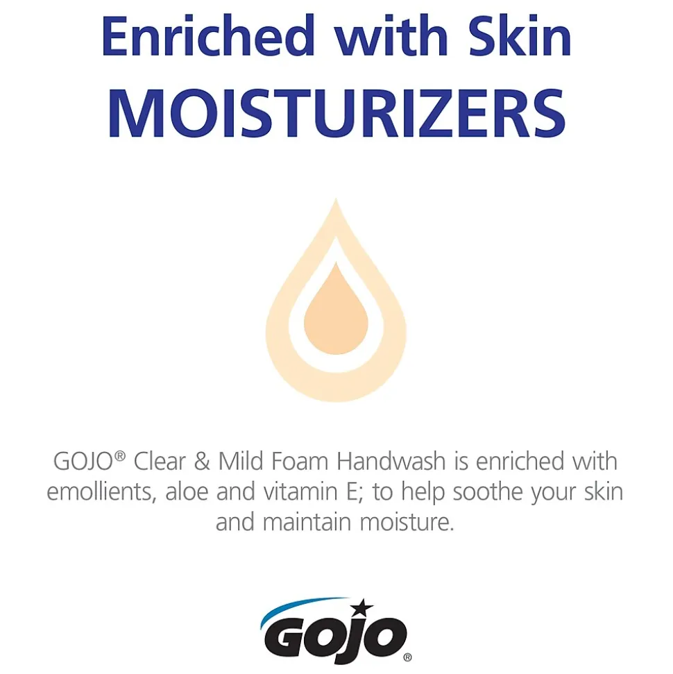 GOJO Foaming Hand Soap Refill for LTX 12 Dispenser, 40.5 oz., 2/Carton (1911-02)