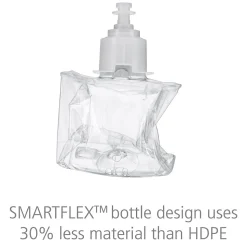 GOJO Foaming Hand Soap Refill for FMX 20 Dispenser, Cucumber Melon Scent, 67.6 oz., 2/Carton (5263-02)