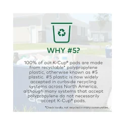 Green Mountain Coffee Roasters Horizon Blend by Kevin Costner Coffee, Keurig K-Cup Pod, Dark Roast, 24/Carton (5000379575)