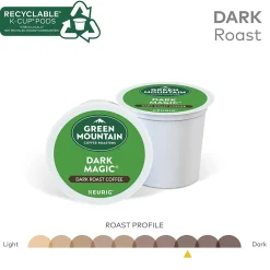 Green Mountain Dark Magic Coffee Keurig® K-Cup® Pods, Dark Roast, 96/Carton (4061)