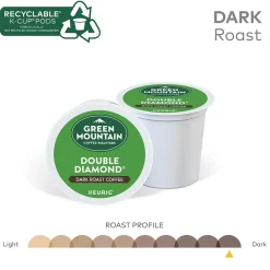 Green Mountain Double Diamond Coffee, Dark Roast, Keurig® K-Cup® Pods, 96/Carton (GMT4066CT)