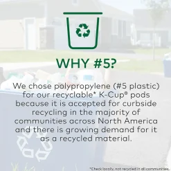 Green Mountain Nantucket Blend Coffee Keurig® K-Cup® Pods, Medium Roast, 24/Box (6663)