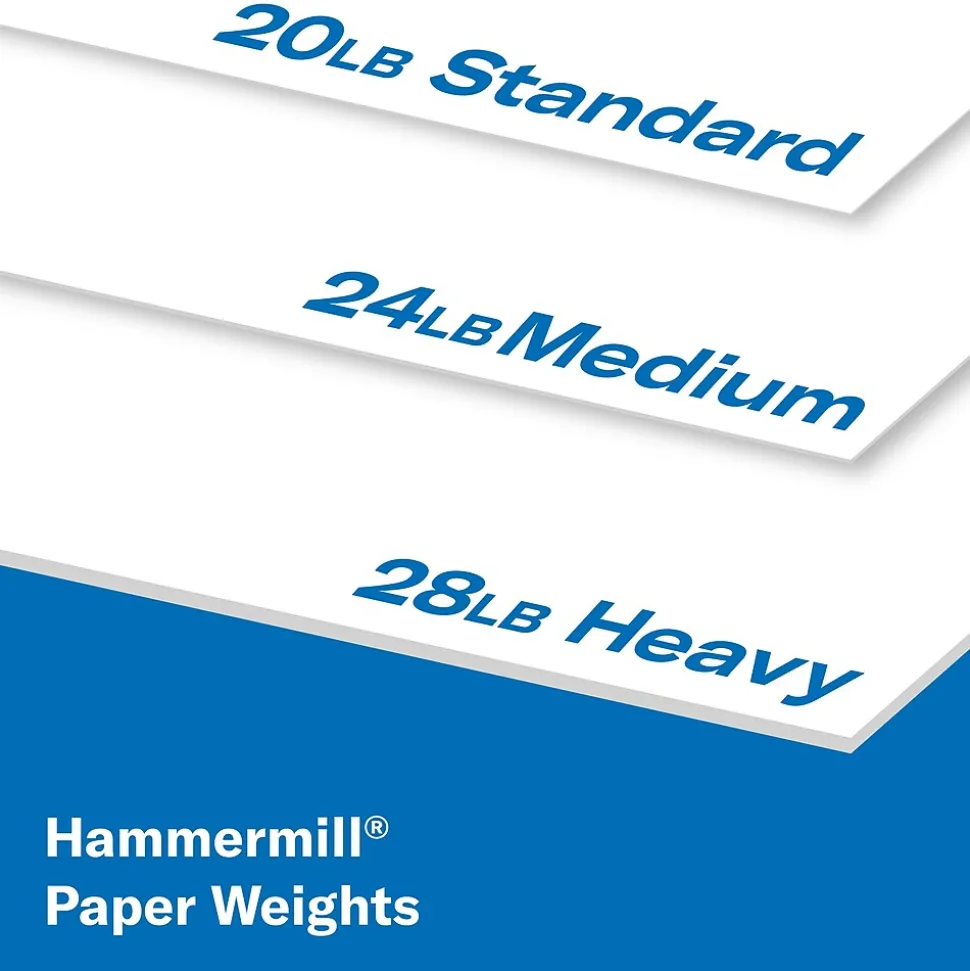 Hammermill Copy Plus 8.27" x 11.69" Copy Paper, 20 lbs., 92 Brightness, 500 Sheets/Ream (105500)