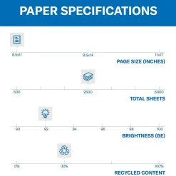 Hammermill Great White 30% Recycled 8.5" x 11" Copy Paper, 20 lbs., 92 Brightness, 5000 Sheets/Carton (86700)
