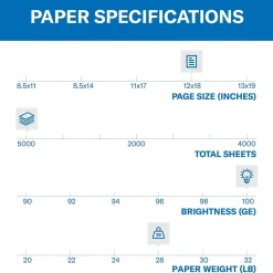 Hammermill Premium 12" x 18" Color Copy Paper, 28 lbs., 100 Brightness, 500 Sheets/Ream (106125)