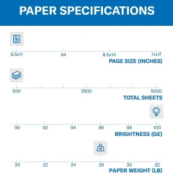 Hammermill Premium 8.5" x 11" Color Copy Paper, 28 lbs., 100 Brightness, 500 Sheets/Ream (102467)
