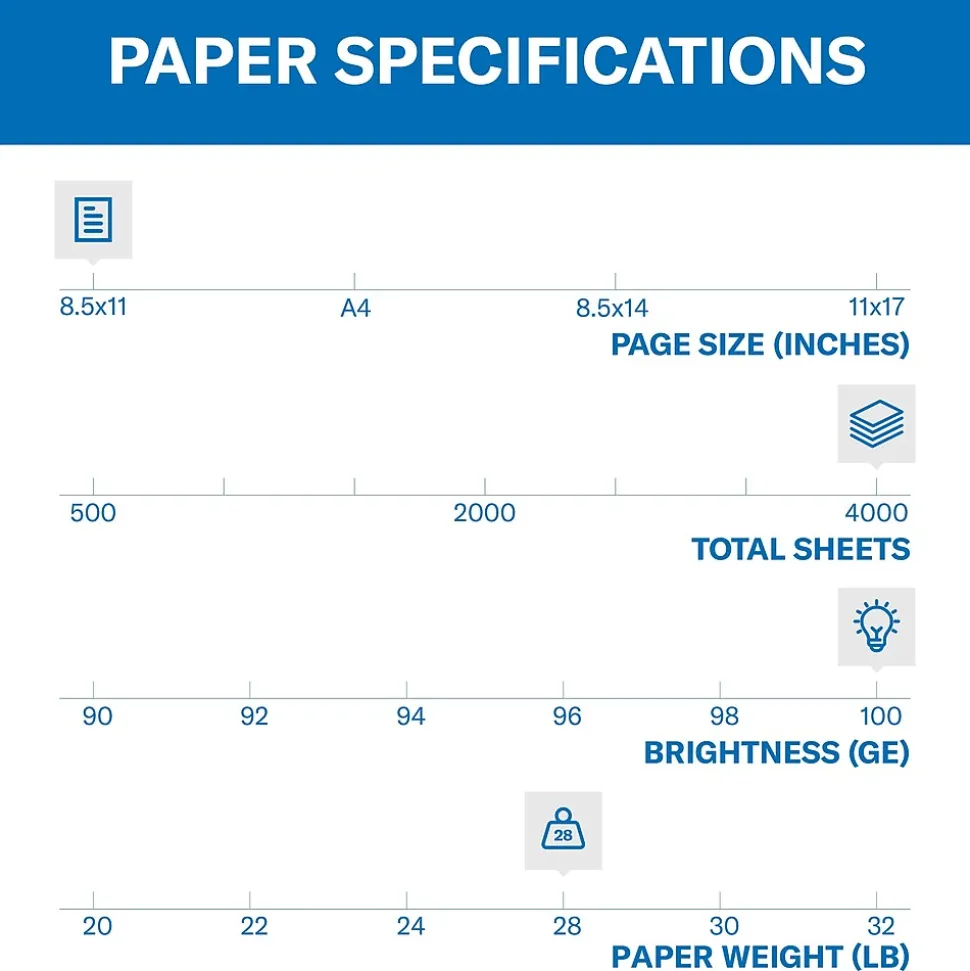 Hammermill Premium 8.5" x 11" 3-Hole Punched Color Copy Paper, 28 lbs., 100 Brightness, 500 Sheets/Ream, 8 Reams/Carton (102500)