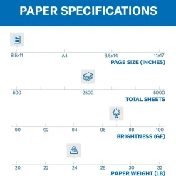Hammermill Premium 8.5" x 11" Multipurpose Paper, 24 lbs., 97 Brightness, 2500 Sheets/Carton (105810)