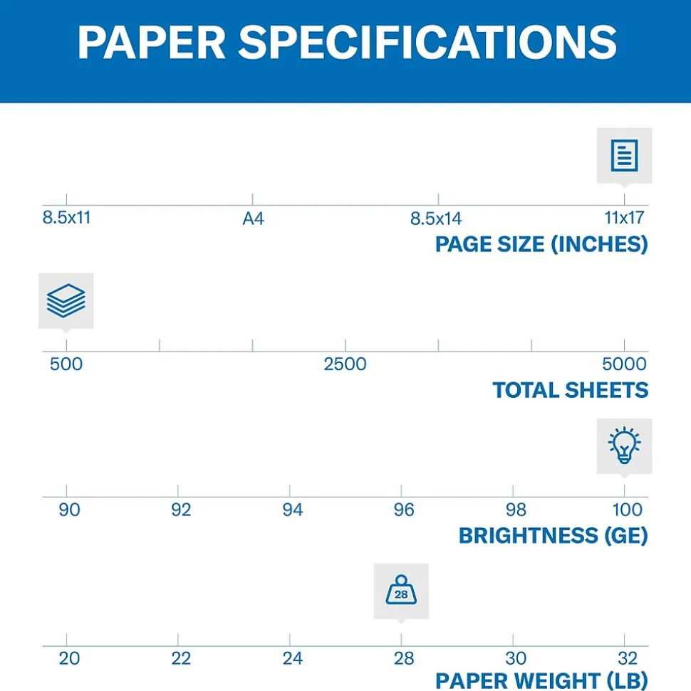 Hammermill Premium Color Copy Paper, 11" x 17", 28 lbs., 100 Brightness, 500 Sheets/Ream (102541)