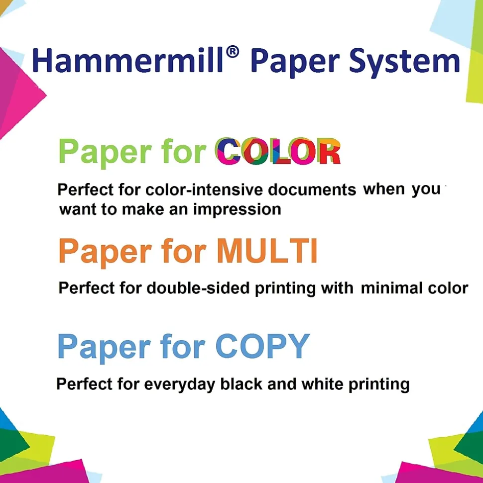Hammermill® Premium Color Copy Cover Paper, 60lb, 18" x 12", 100 Bright, White, 250/Ream