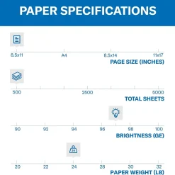 Hammermill Premium Inkjet & Laser 8.5" x 11" Multipurpose Paper, 24 lbs., 97 Brightness, 500 Sheets/Ream (166140)