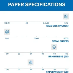 Hammermill Premium Laser Print 11" x 17" Multipurpose Paper, 24 lbs., 98 Brightness, 500/Ream (104620)