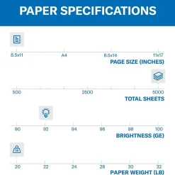 Hammermill Tidal 8.5" x 11", CopyPaper 20 lbs., 92 Brightness, White, 5000 Sheets/Ream /Carton (06200-8)