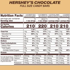 Hershey Chocolate Full Size Variety/Mar's Chocolate Full Size Variety (600-04055)