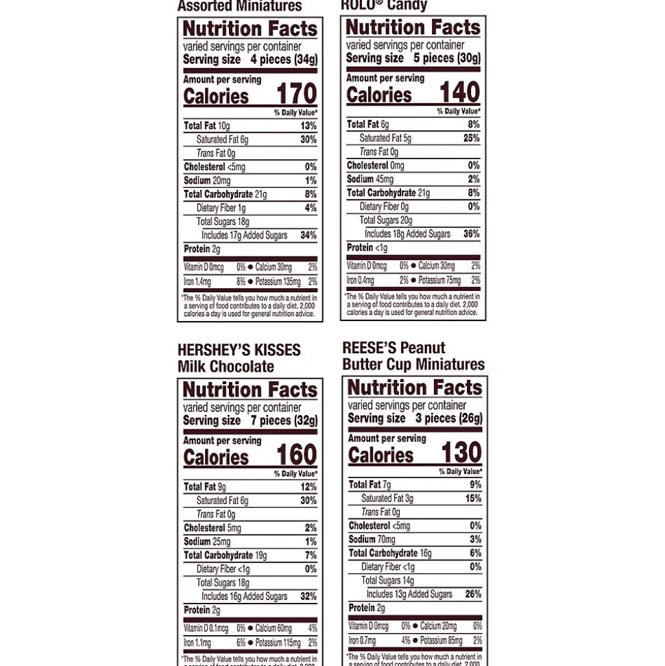 Hershey's, Reese's and Rolo Assorted Chocolate Candy Bag, 38.3 oz. (HEC45402)