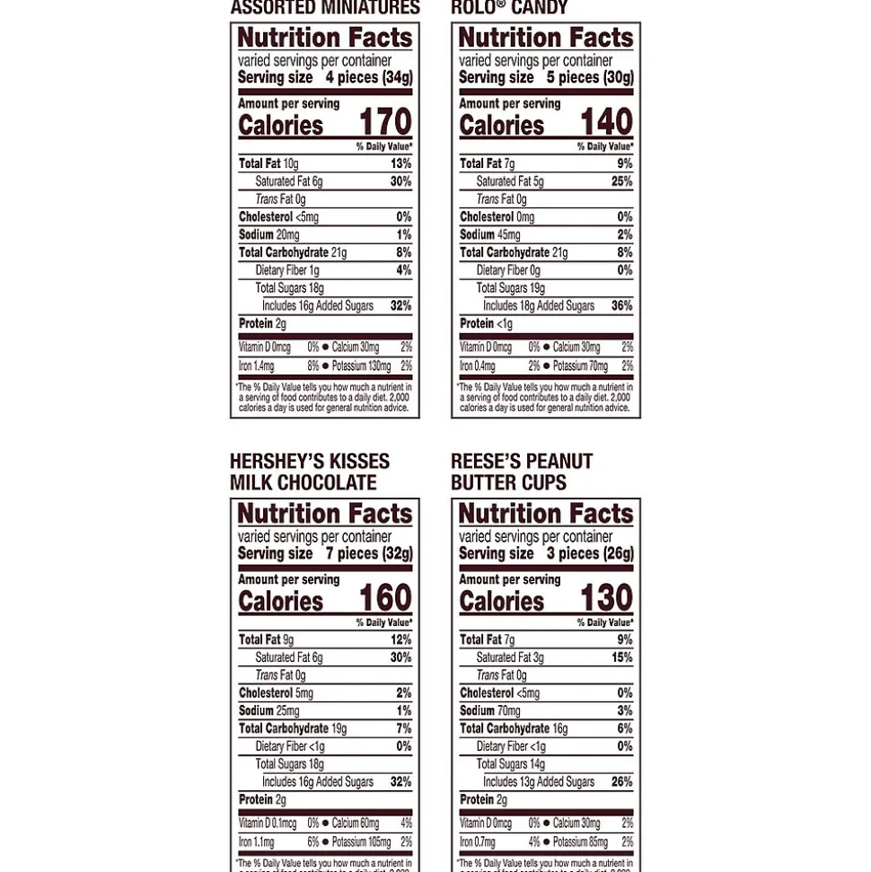 Hershey's, Reese's and Rolo Assorted Chocolate Candy Bag, 38.3 oz. (HEC45402)