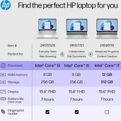 HP 15.6