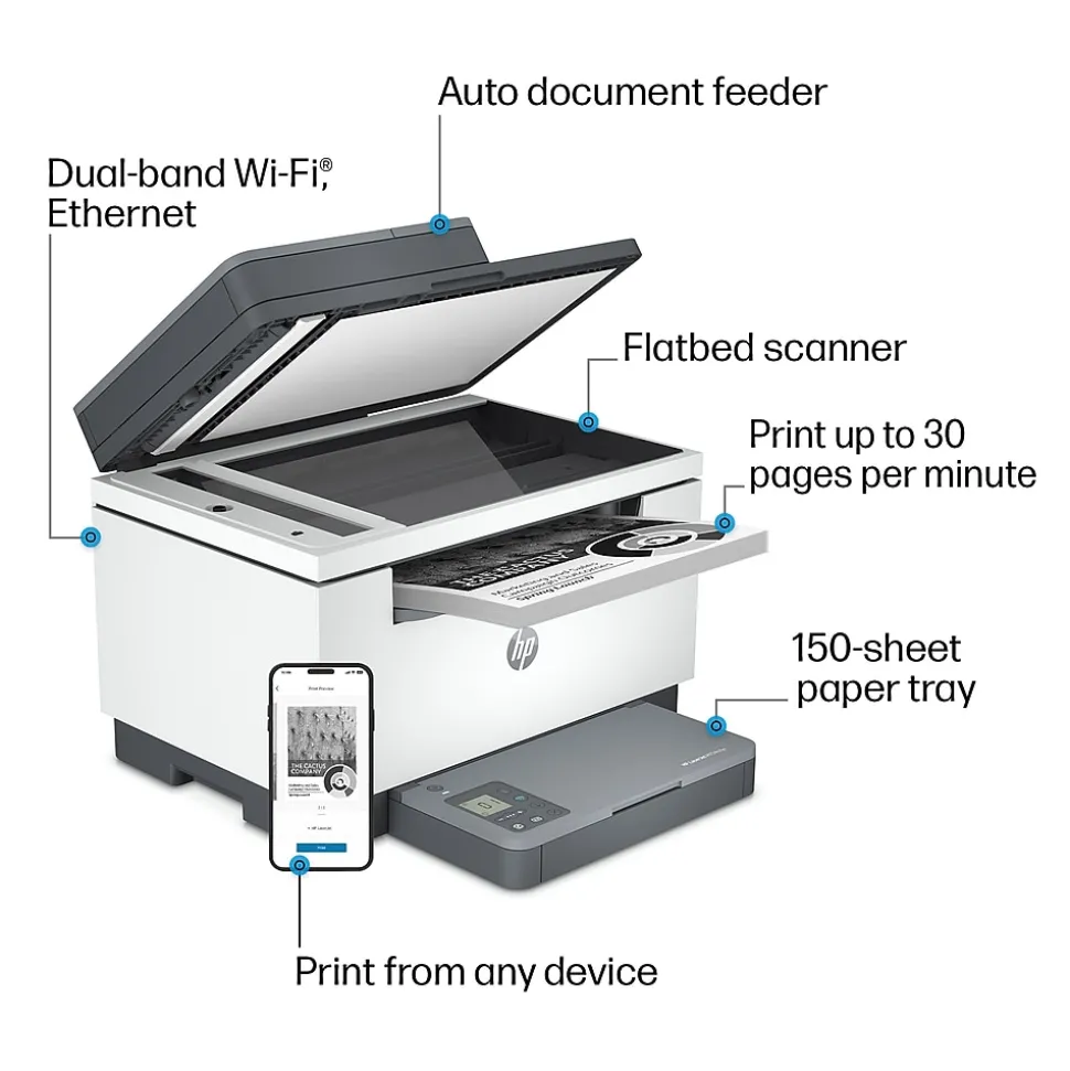 HP LaserJet M234sdw Wireless Black & White Laser Printer, All-In-One, Print, Scan, Copy, Best for Home Office (6GX01F)