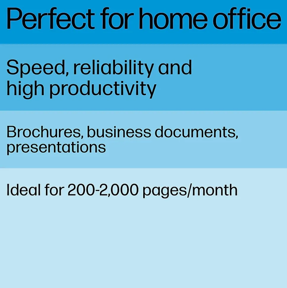 HP LaserJet M234sdw Wireless Black & White Laser Printer, All-In-One, Print, Scan, Copy, Best for Home Office (6GX01F)