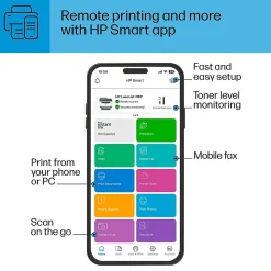 HP LaserJet M234sdw Wireless Black & White Laser Printer, All-In-One, Print, Scan, Copy, Best for Home Office (6GX01F)