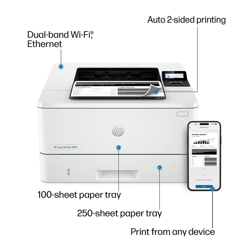 HP LaserJet Pro 4001dw Wireless Black & White Laser Printer, Single-Function, Print, Best for Office (2Z601F)