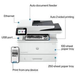 HP LaserJet Pro MFP 4101fdn Wired Black & White Laser Printer, All-In-One Print, Copy, Scan, Fax, Best for Office (2Z618F)