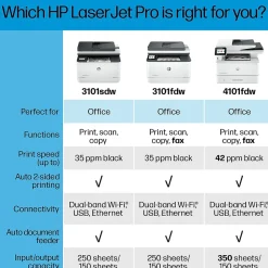 HP LaserJet Pro MFP 3101sdw Wireless Black & White All-in-One Laser Printer, Scanner, Copier, Best for Office (9D2X4F)
