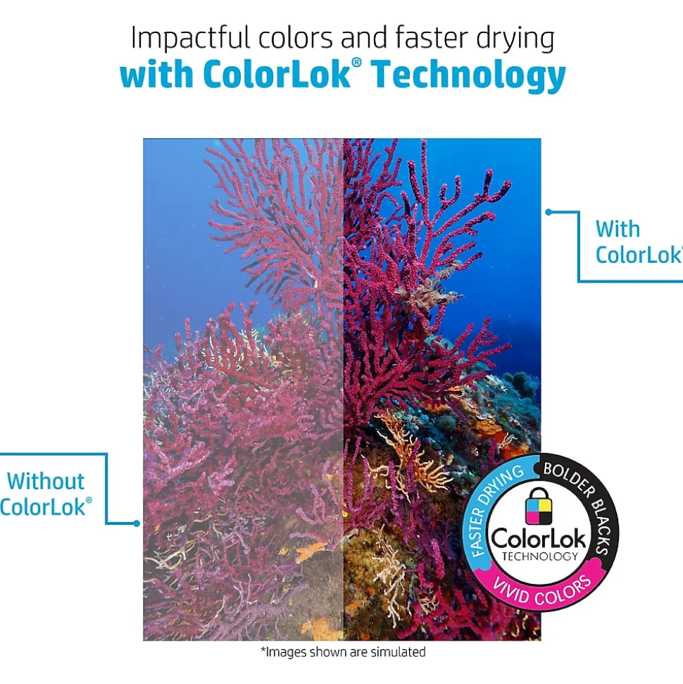 HP Office20 8.5" x 11" Copy Paper, 20 lbs., 92 Brightness, 2500 Sheets/Carton (HPC8511C)