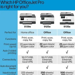 HP OfficeJet Pro 9135e Wireless Color Inkjet Printer, All-In-One, Print, Scan, Copy, Fax, 3 Months FREE INK with HP+ (404M0A)