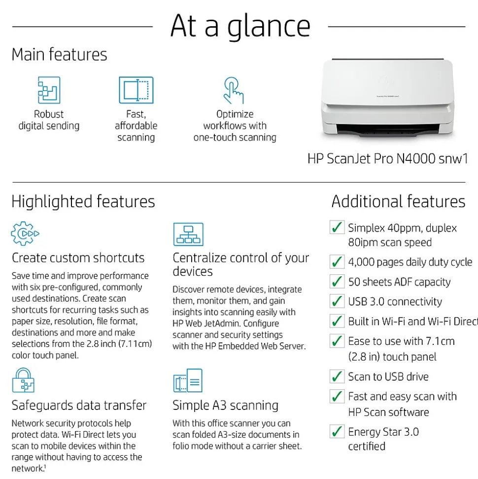 HP Scanjet Pro N4000 Snw1 Duplex Desktop Document Scanner, White (6FW08A#BGJ)