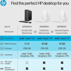 HP Slim Desktop Computer, Intel Core i3-1210, 8GB RAM, 256GB SSD, Mouse & Keyboard Included, Windows 11 Home