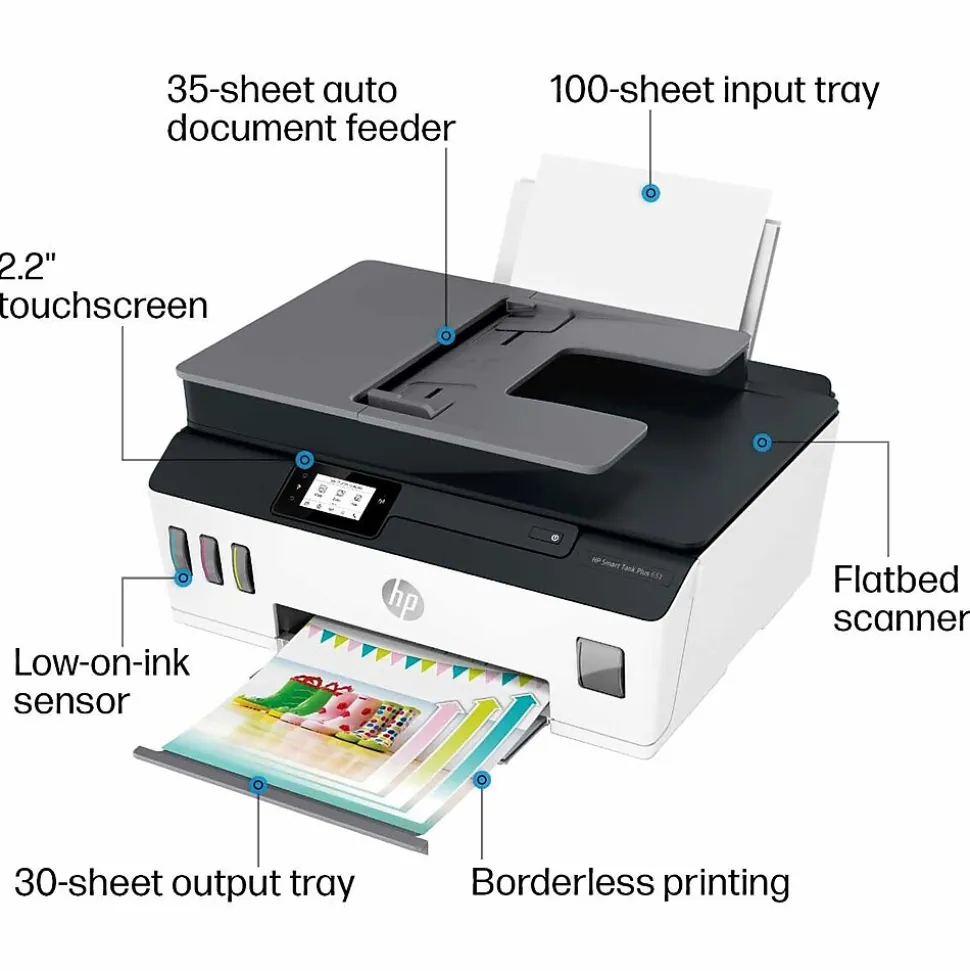HP Smart Tank Plus 651 Wireless All-in-One Ink Tank Printer with up to 2 Years of Ink Included (7XV38A)
