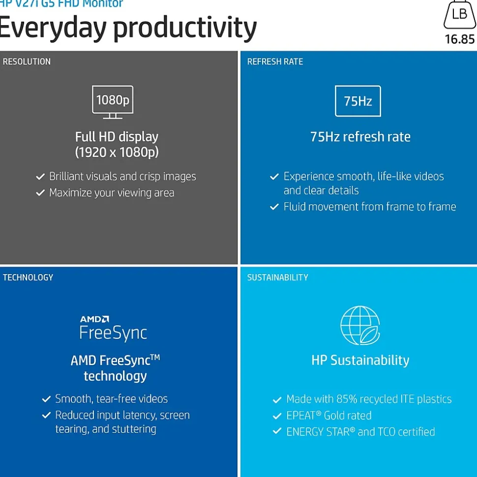 HP V27i G5 27" LED Monitor, Black (65P64AA#ABA)