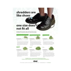 IDEAL 2465 P-2 Security 27 Sheet Strip Cut Multi-Media Commercial Shredder (IDEDSH0068H)