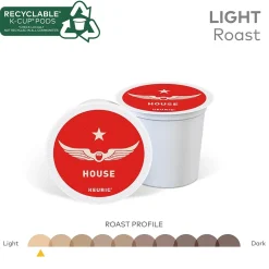Intelligentsia House Coffee Keurig® K-Cup® Pods, Light Roast, 20/Box (5000371868)