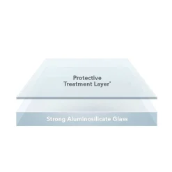 invisibleSHIELD Glass Elite VisionGuard+ Glass Screen Protector for iPhone 6/6s/7/8/Se (200105344)