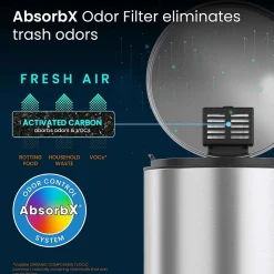 iTouchless SoftStep Round Stainless Steel Step Trash Can with Hinged Lid, 7.93 Gallon (IP08RSS)