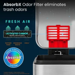 iTouchless SoftStep Slim Stainless Steel Step Trash Can with Hinged Lid, 1.29 Gallon (PS01RSS)