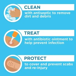 Johnson & Johnson First Aid to Go, 12 Pieces/Kit, 48 Kits/Carton (8295CT)