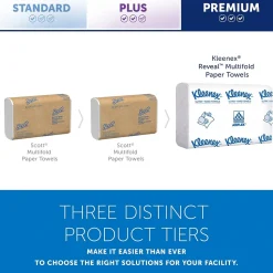 Kleenex Reveal Multifold Paper Towels, 2-Ply, White, 150 Sheets/Pack, 16 Packs/Carton (46321)
