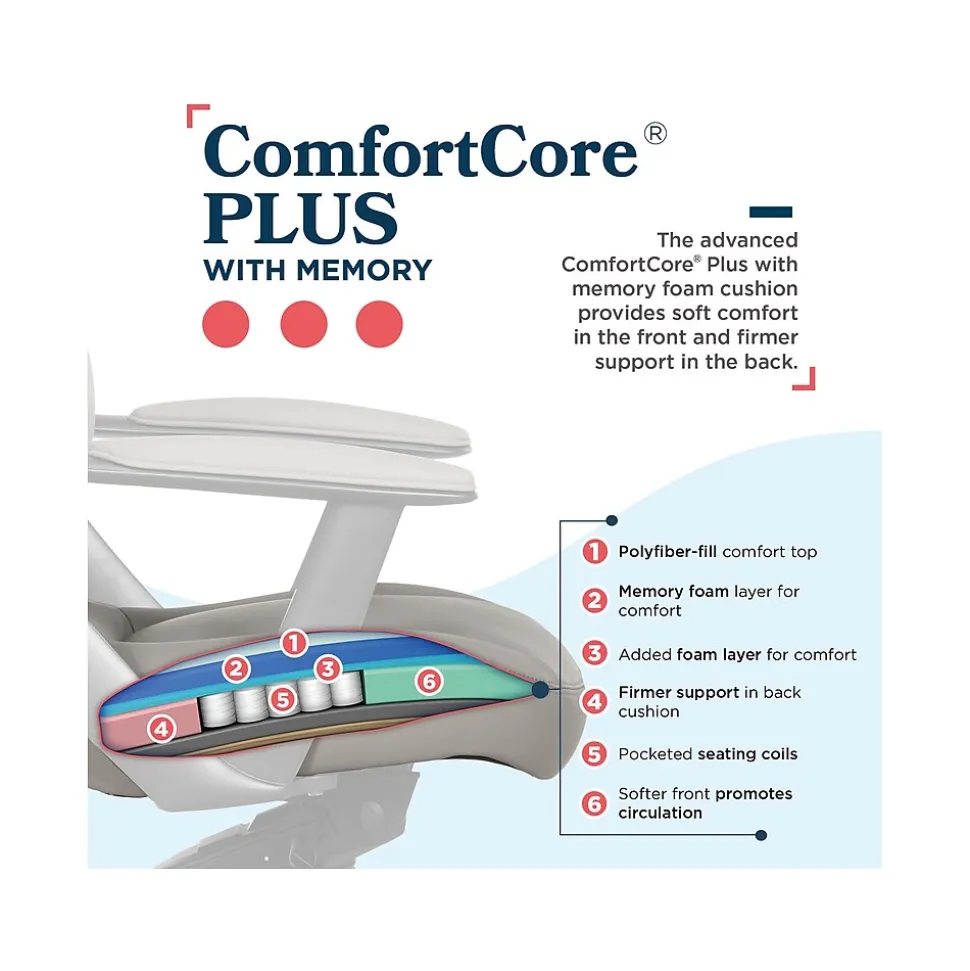 La-Z-Boy Vannes Ergonomic Polyurethane Swivel Executive Chair, Gray (60101-GRY)