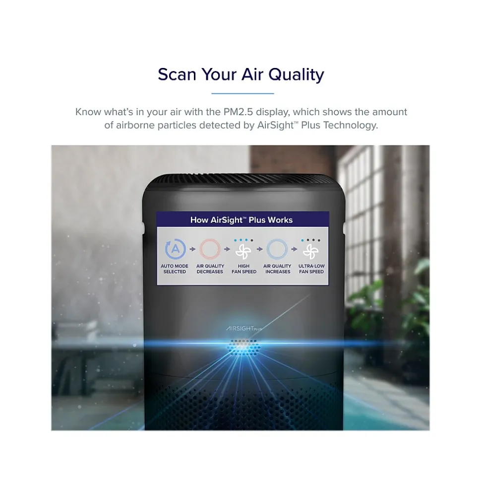 Levoit PlasmaPro 400S True HEPA Air Purifier, 4-Speed, Wi-Fi Enabled, Black (HEALVSUS0111Y)